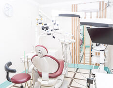 Стоматологический центр Мой любимый доктор, Галерея - фото 15