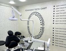 null Dr. Babur Dental Clinic (Стоматологическая клиника Доктора Бабура), Галерея - фото 3